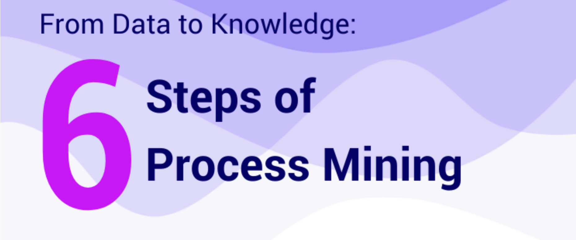Mehr über den Artikel erfahren Process Mining – Infografik