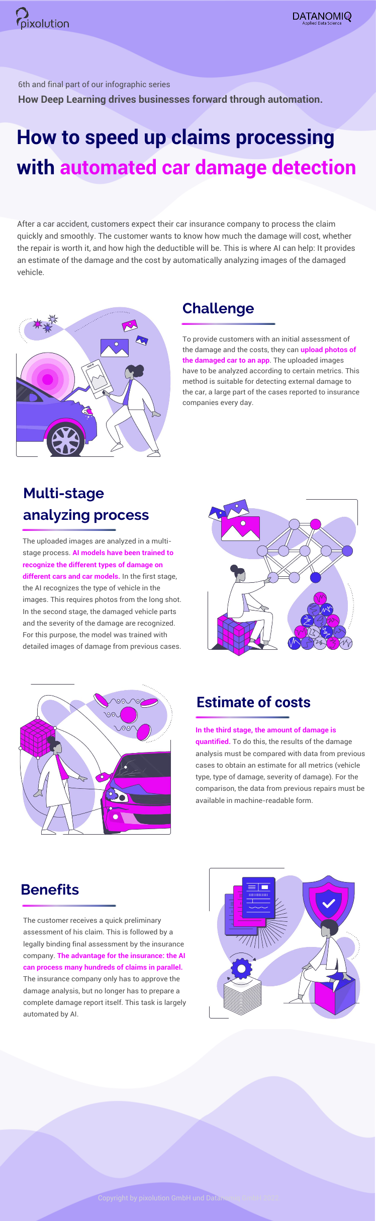 Automatisierbare Einschätzung des Sachschadens nach Verkehrsunfällen auf Grundlage von Bildmaterial durch Künstliche Intelligenz (Deep Learning).