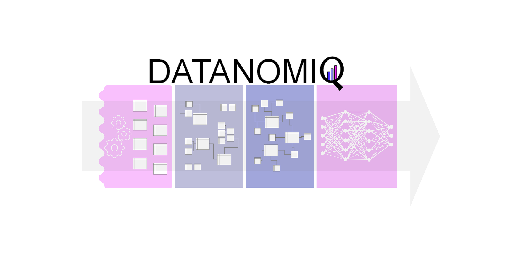 Mehr über den Artikel erfahren Cloud Data Platform für Shopfloor Management
